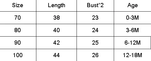 

2021 Baby Summer Clothing Newborn Infant Baby Girls Striped Patchwork Bodysuits Ruffled Lace Sleeveless Jumpsuit Sunsuit Outfit