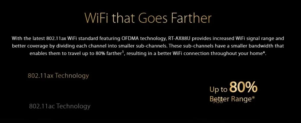 Топ 5 игровой роутер Wi-Fi 6 802.11ax 4x4 до 6000 Мбит/с ASUS RT-AX88U AX6000 MU-MIMO& OFDMA 2,4 ГГц/5 ГГц 4 антенны+ 8 Lan 1000 Мбит/с