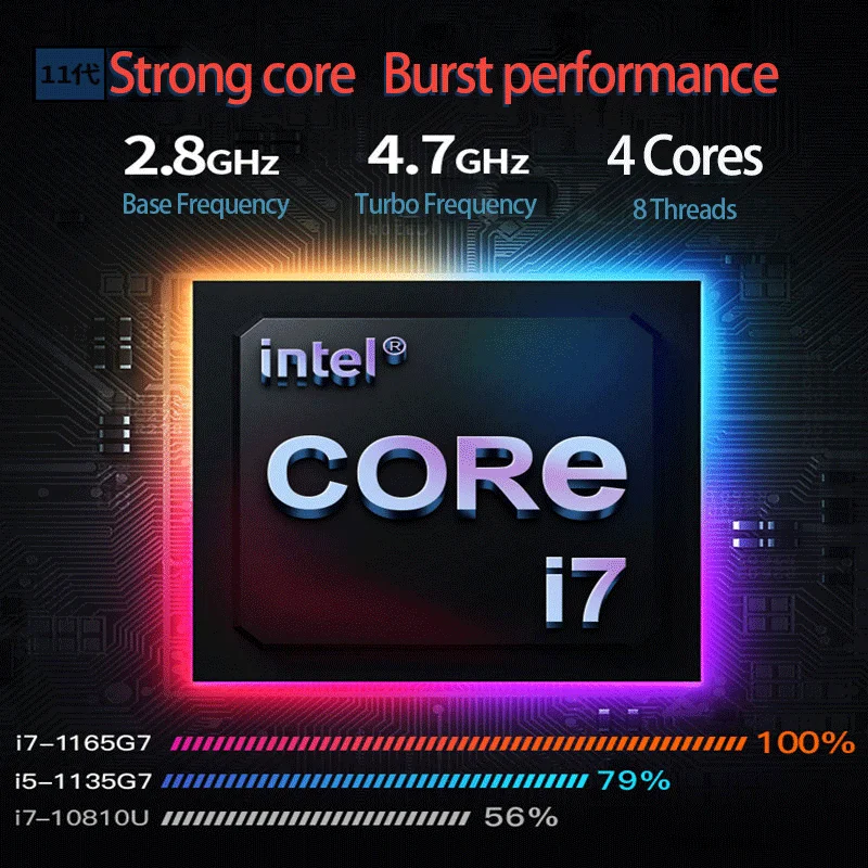 Игровой ноутбук 11-го поколения 15 6 дюйма Intel Core i7 1165G7 i5 1135G7 NVIDIA MX450 2 Гб ОЗУ 32 ПЗУ