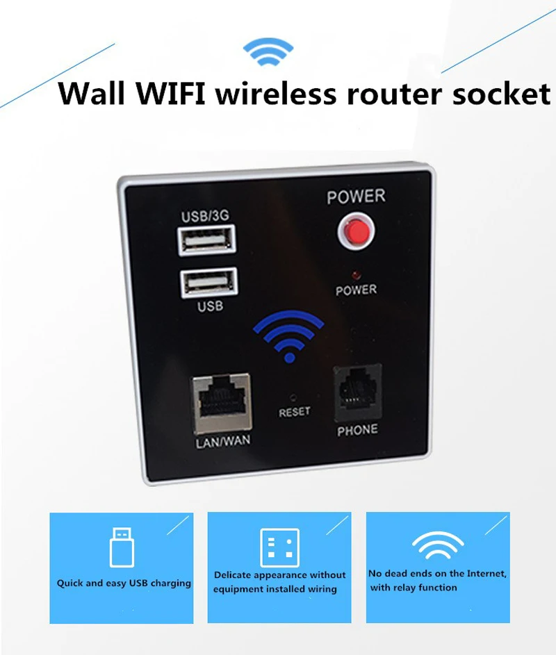 Тип 86 настенный встроенный умный беспроводной wifi маршрутизатор панель отель wifi покрытие 3g маршрутизатор с 2USB