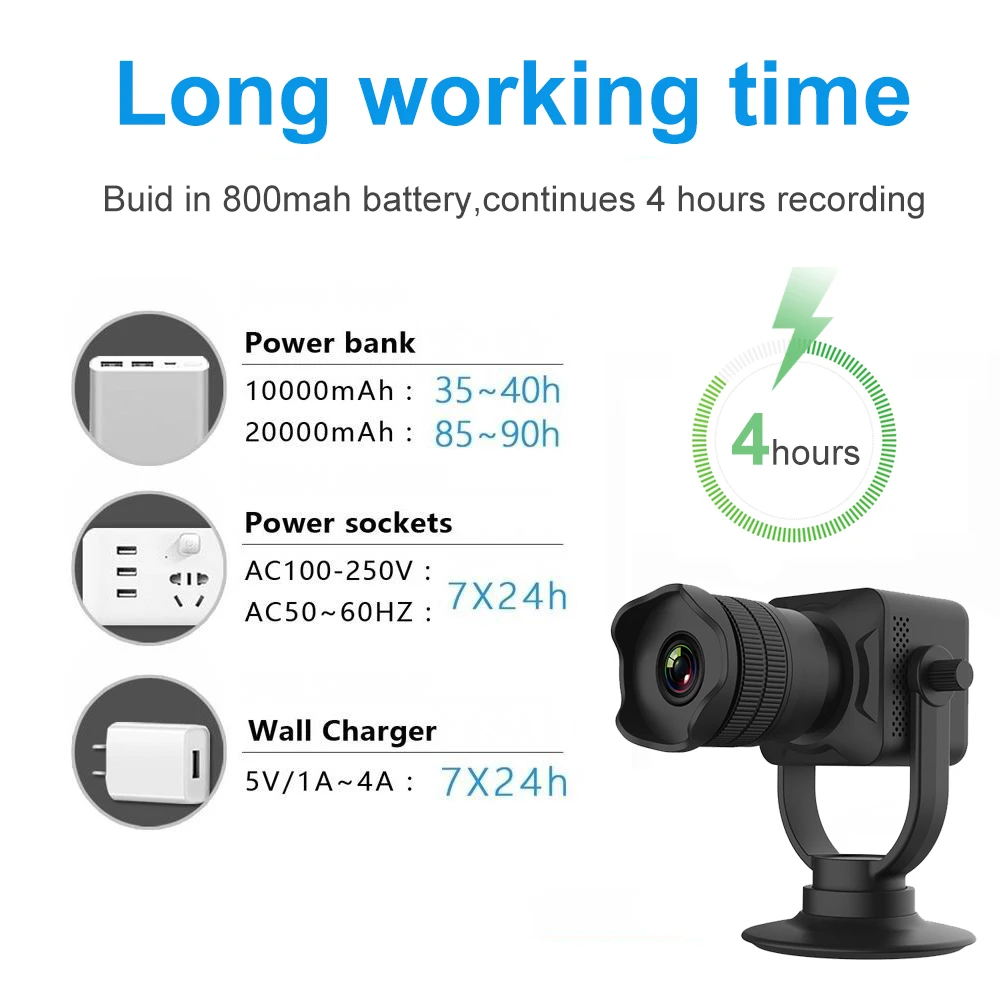 

720P 12X Zoom Lens Wireless Point-to-Point Mini Camcorder mini IP camera wifi audio Video Recorder Supports Mobile Phone control