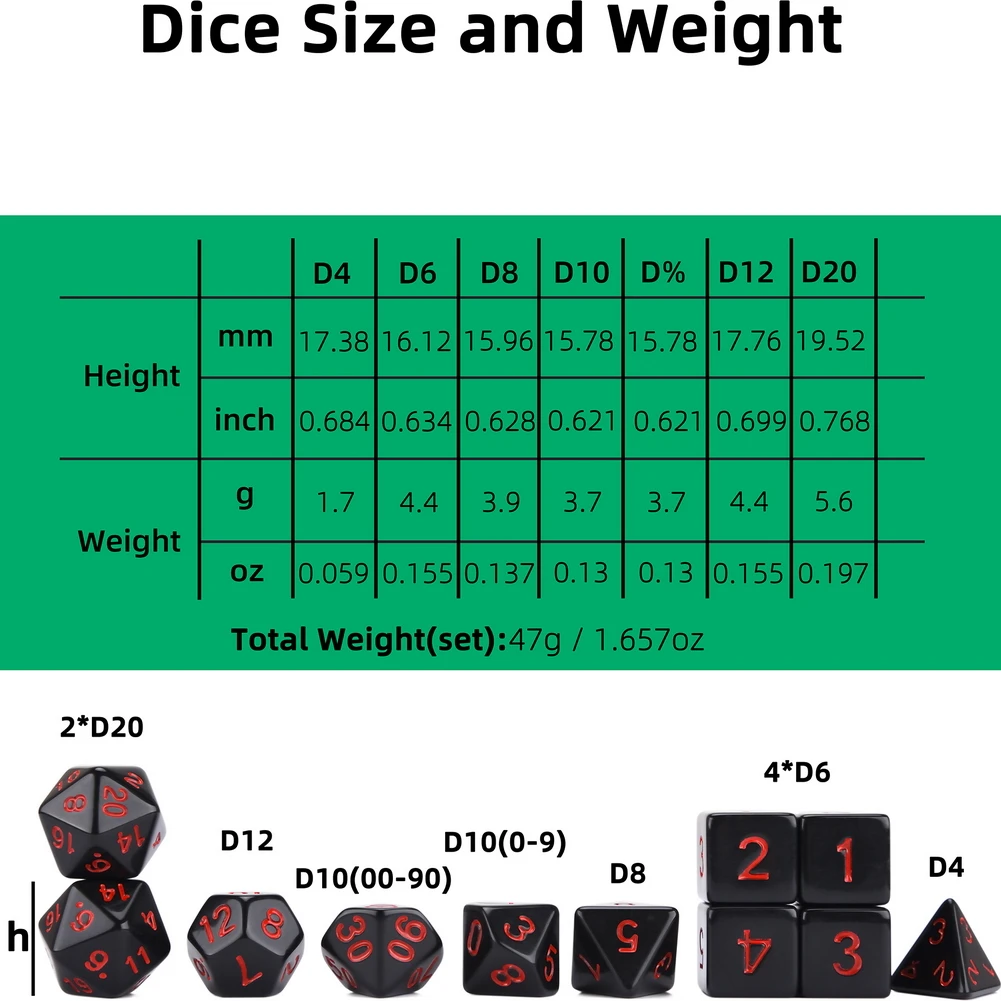 

RPG DnD 5e Dice Set Opaque Black with Red Ink D4-D20,Including Drawstring Pouch Great for Tabletop Games DnD 5e or Dice Gift