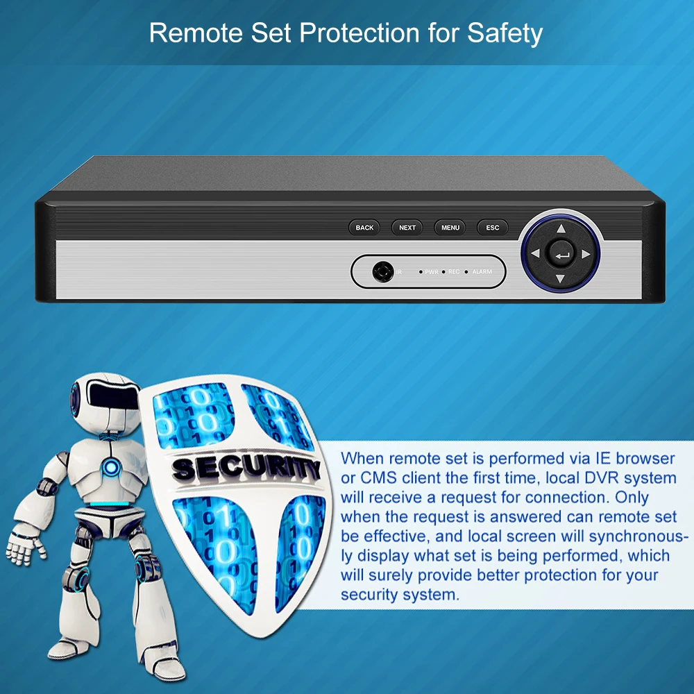 Система видеонаблюдения 5 в 1 4/8/16 каналов 1080N AHD DVR для аналоговых CVI TVI IP