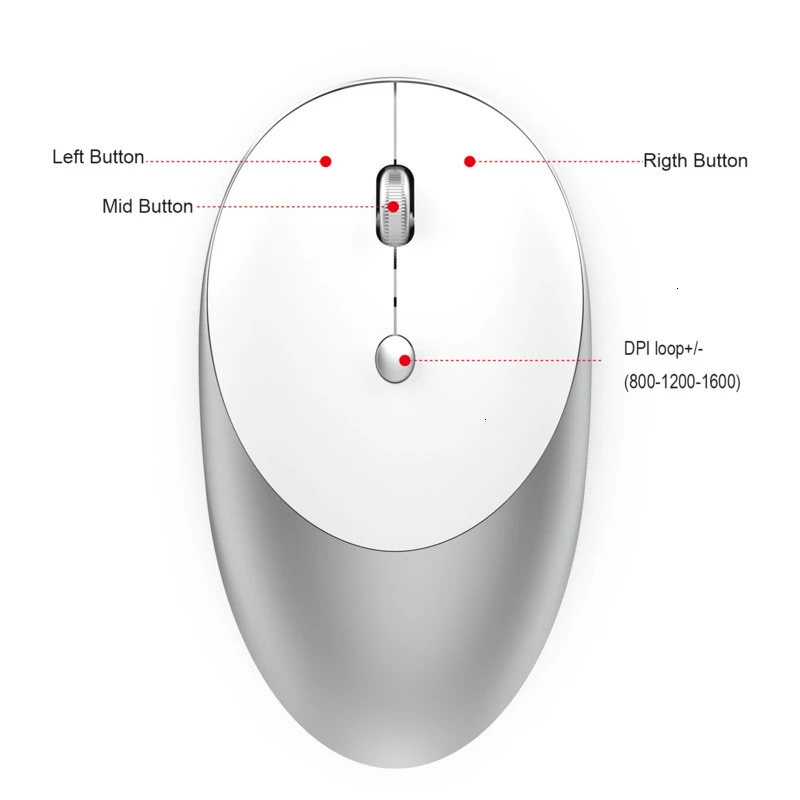 CHYI Bluetooth+ Usb Беспроводная трехрежимная компьютерная мышь эргономичная перезаряжаемая мини оптическая Mause Бесшумная офисная мышь для Macbook