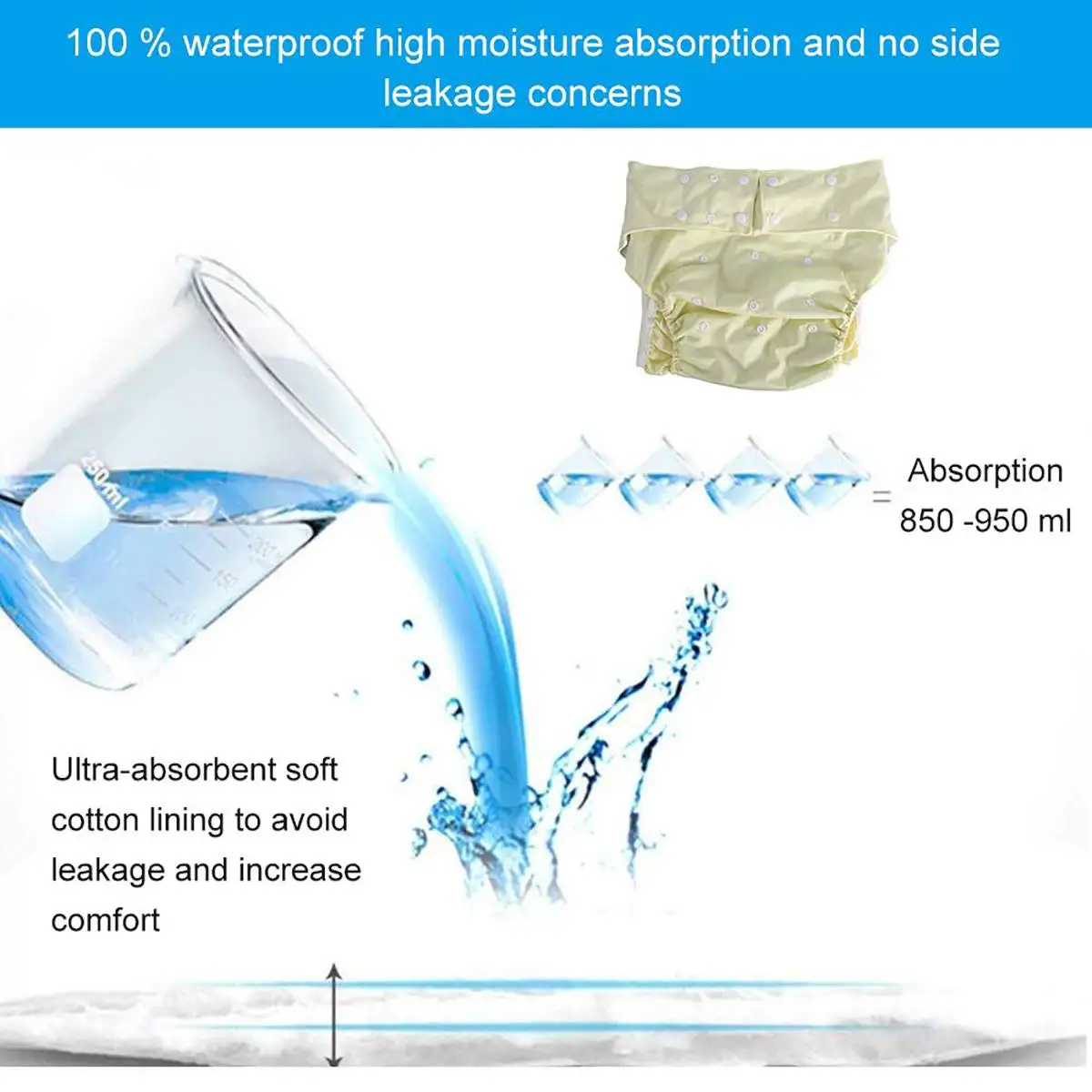 

Teen Adult Cloth Diaper Nappy Pocket Incontinence Waterproof Reusable Leg Gussets Insert Age Role Play Costume