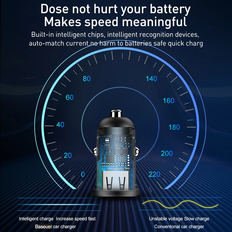 Автомобильное зарядное устройство PD 3 0 Mini 48 Вт с подсветкой двойной QC QC4.0 USB