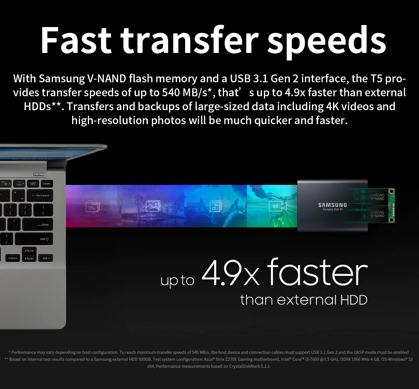 SAMSUNG T5 Portable SSD USB3.1 500GB 1TB External Solid State Disk Type-C HDD for Laptop