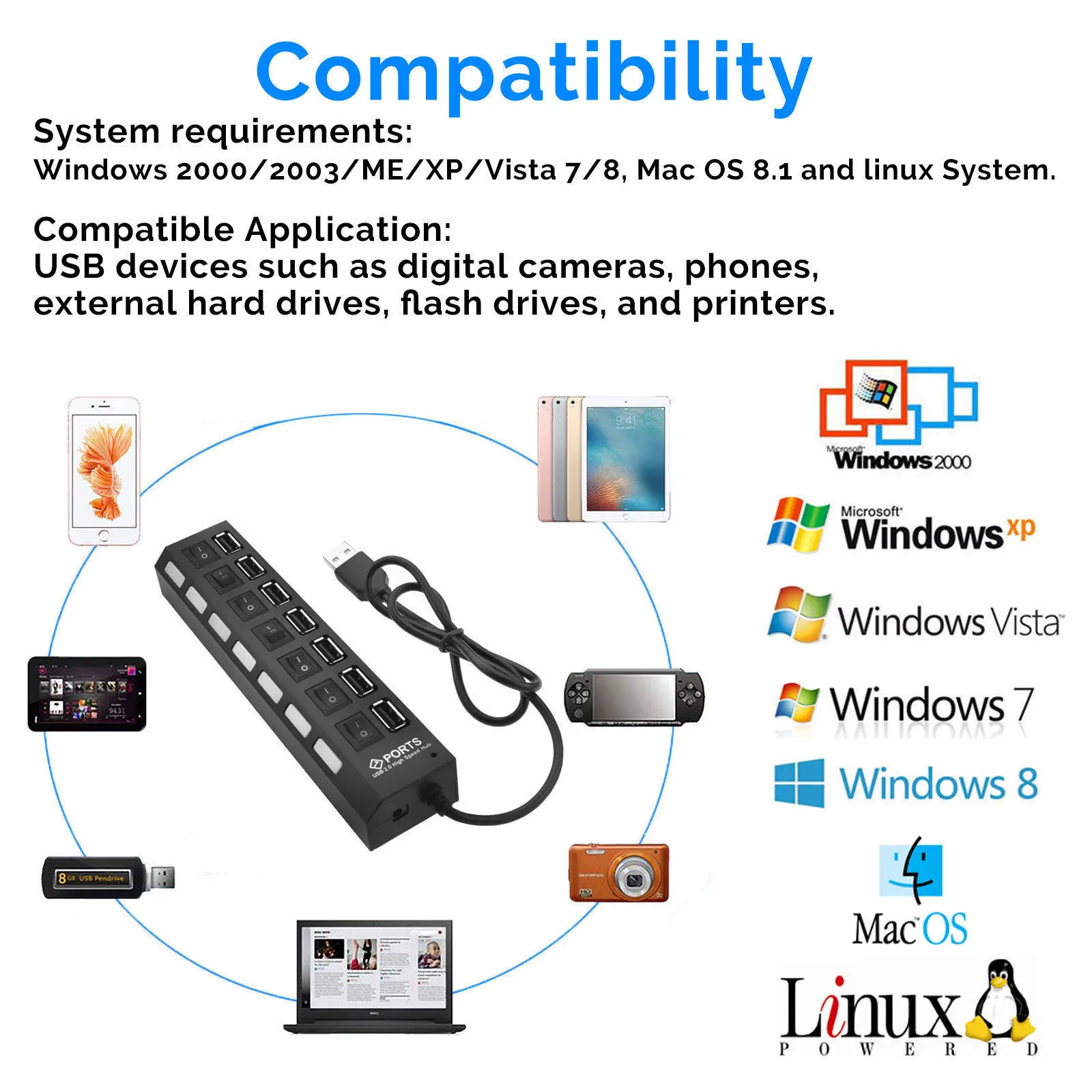 USB-концентратор с 7 портами USB 2 0 и адаптером питания для компьютера | Электроника