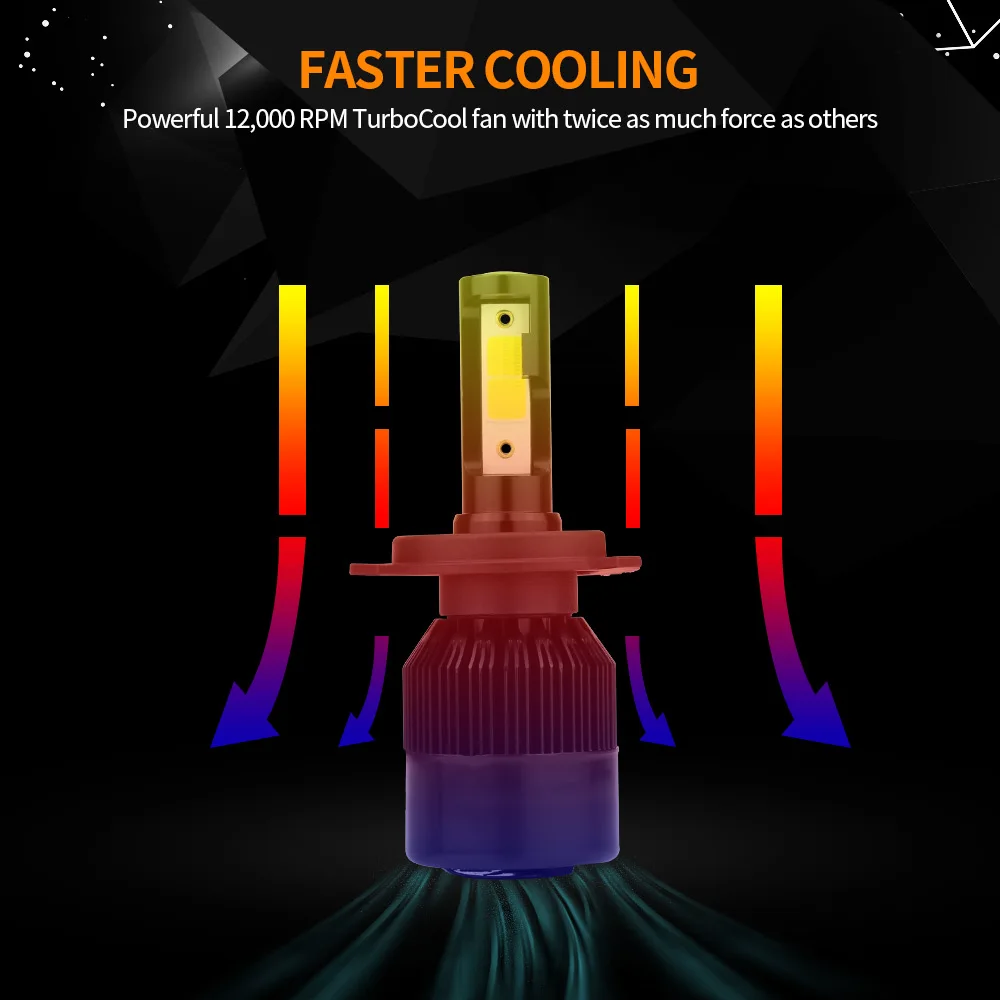 Zdatt H7 светодиодный фары H4 фонарь для бега мини H11 H8 H9 Противотуманные 6000LM 60 Вт 6000 К