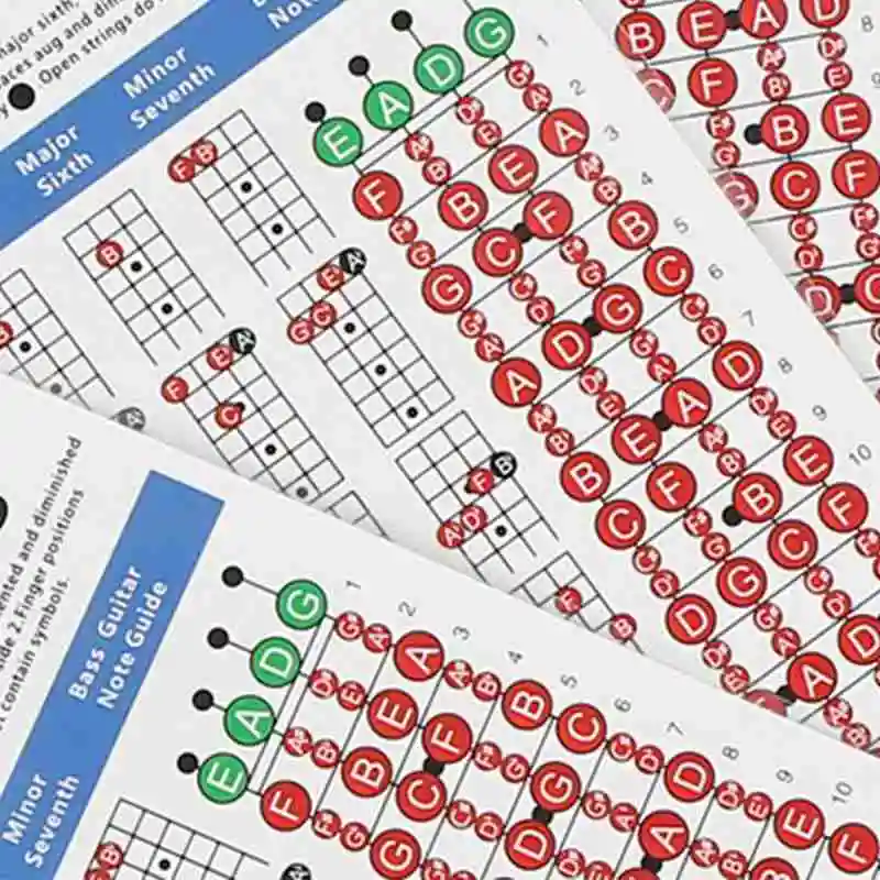 

1 Pcs 4 String Guitar Chart Guitar Chord Diagram Bass Chord Fingering Diagram Diagram Guitar Exercise