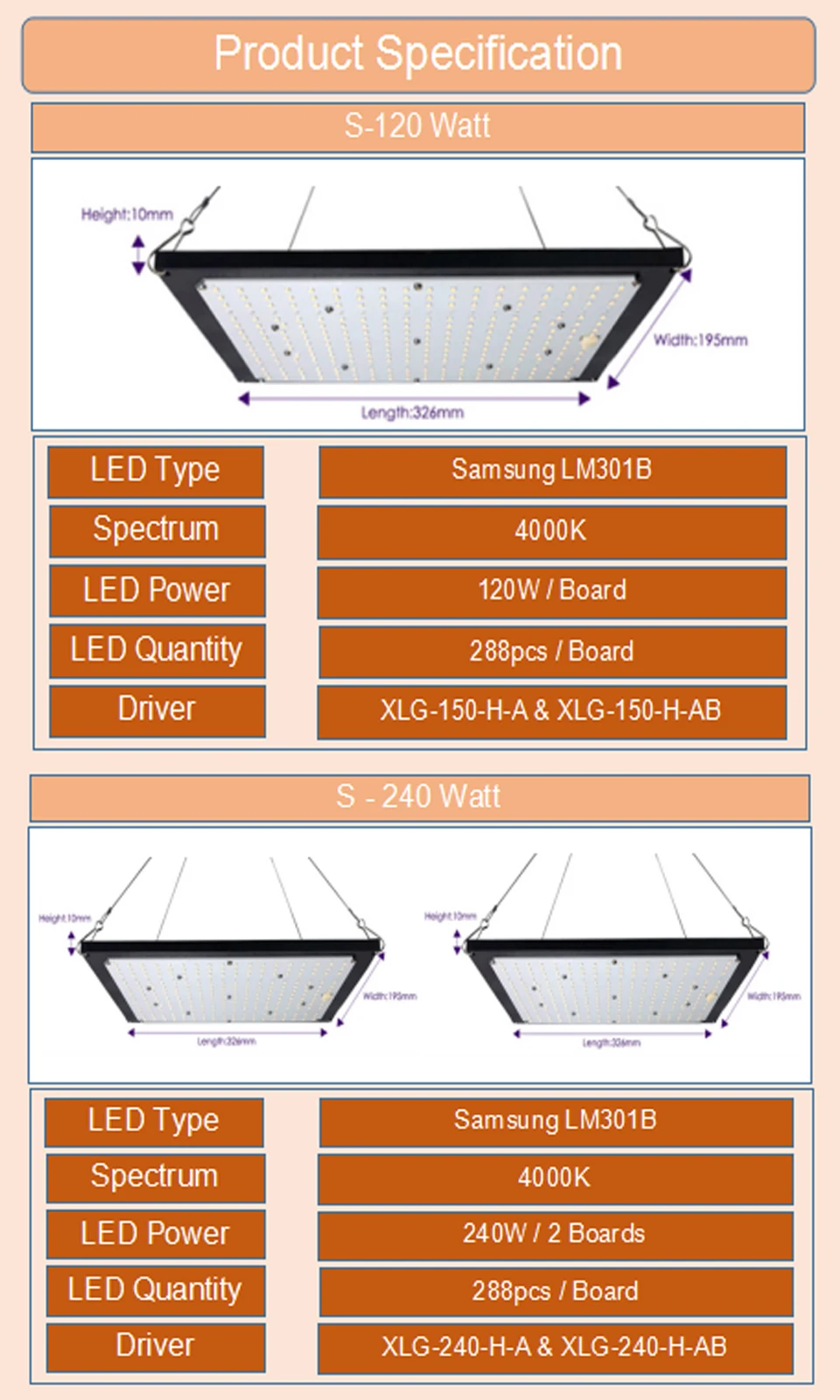 Dimmable 120W 240W Samsung Board LM301B SK 4000K Hyroponics LED Grow Light Full Spectrum Meanwell Driver for Indoor Plants