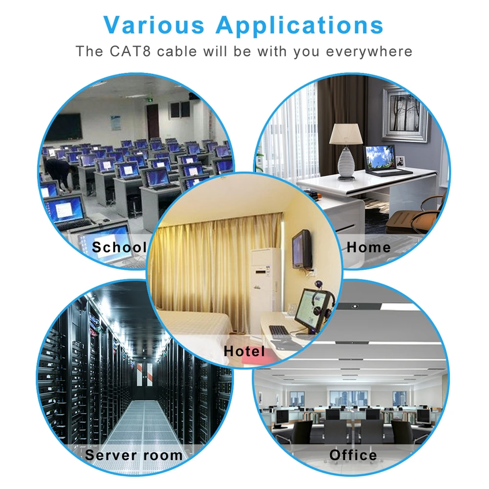 

Cat8 Ethernet Cable 40Gbps 2000MHz RJ45 CAT 8 Networking Internet Lan Cord 10m 15m 20m for PS4 Modem PC Router Laptop RJ45 Cable
