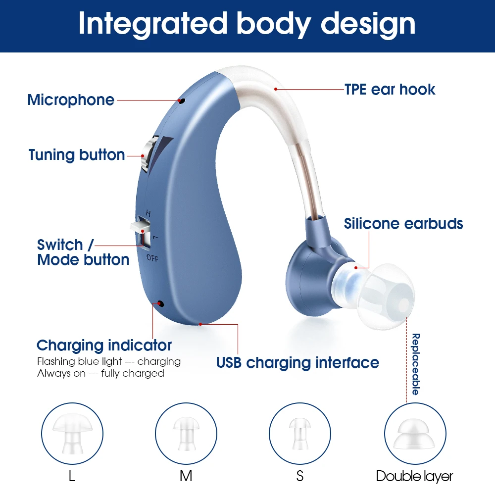 Мини перезаряжаемые цифровые беспроводные слуховые аппараты More Glory умеренная