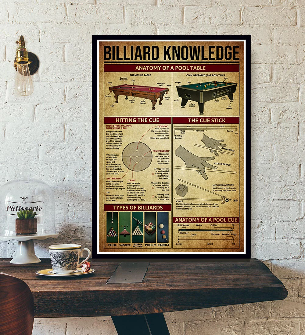 Винтажный спортивный плакат в скандинавском стиле с изображением музыкальных