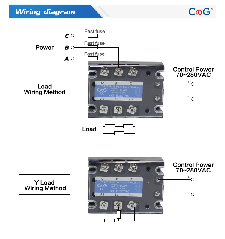 CG 3 фазы 60A 80A 100A DA трехфазный SSR 3-32 В DC контроль 24-480 В AC твердотельное реле SSR DC В AC реле