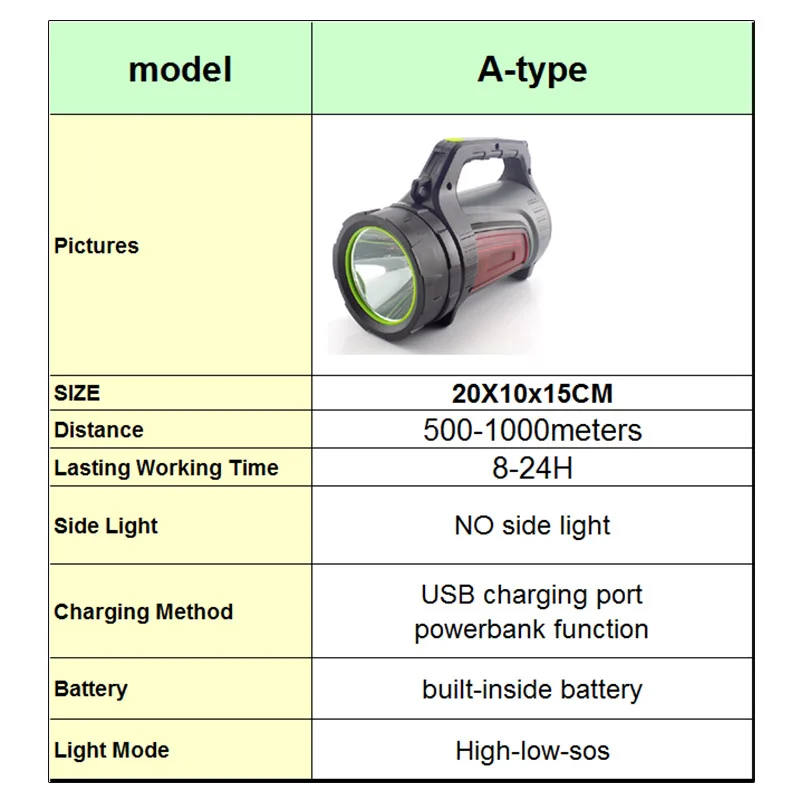 

Super bright USB LED hand flashlight light lamp Search Rechargeable torches lanterna Powerful lampe de poche long range Camping