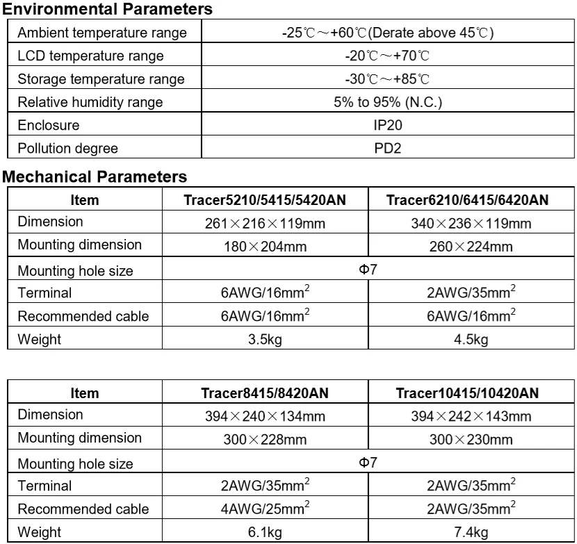 EPever MPPT 50A 12V24V36V48V солнечная панель регулятор заряда батареи ЖК-дисплей свинцово-кислотная литиевая батарея Tracer 5415an