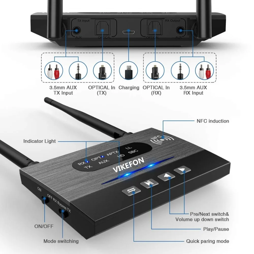 Aptx LL HD Bluetooth 5 0 аудио передатчик приемник байпас SPDIF 3 мм AUX RCA беспроводной адаптер
