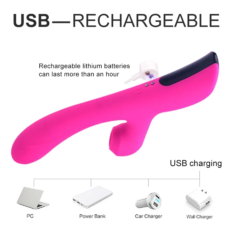 Clitoral Sucking Vibrator Sex Toys for Woman G spot Vagina Orgasm Masturbation Heating Dildo Vibrators Clitoris Stimulator | Красота и