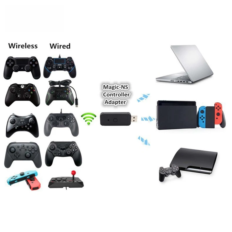 Magic-NS USB Wired Bluetooth-compatible Gamepad Controller for Switch NS PS3 PC4 XboxOne S Xbox360 Converter Adapter |