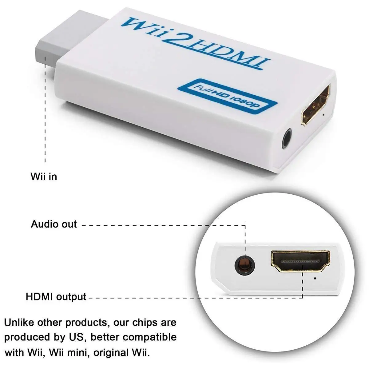 Переходник для Wii на HDMI с 5 футовым высокоскоростным кабелем Wii2HDMI переходник