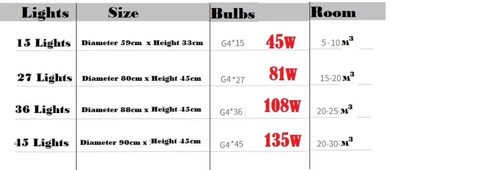 

Modern firefly ceiling lights for Living Kitchen gold home decorations Low ceiling lamp flush mount ceiling light luxury lamp