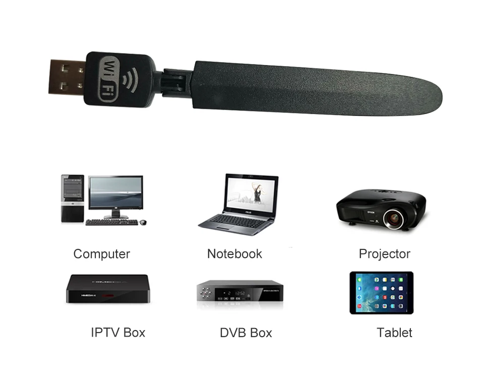 Usb wifi адаптер ethernet lan 150 беспроводной 802.11n ноутбук Настольный ключ карта antena adaptador 2,4g 5g wi fi приемник wi-fi мини
