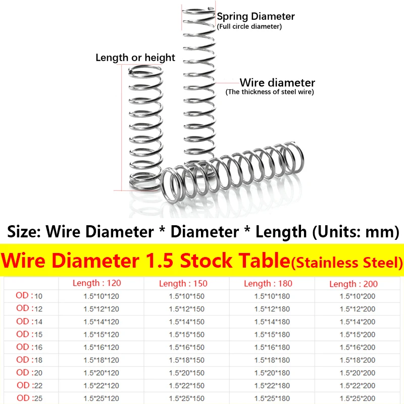 304 компрессионная пружина из нержавеющей стали длина компрессионной пружины