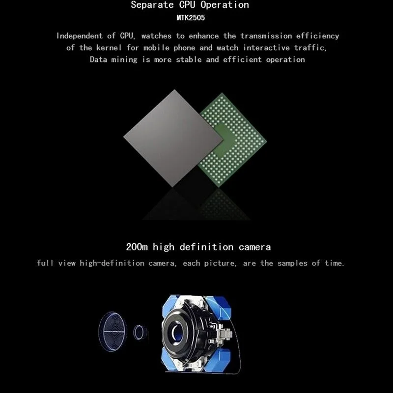 

2021 Smart Watch Men Women With SIM TF Card Slot Camera SmartWatch Bluetooth Information Push Music Play For IOS Android Watches