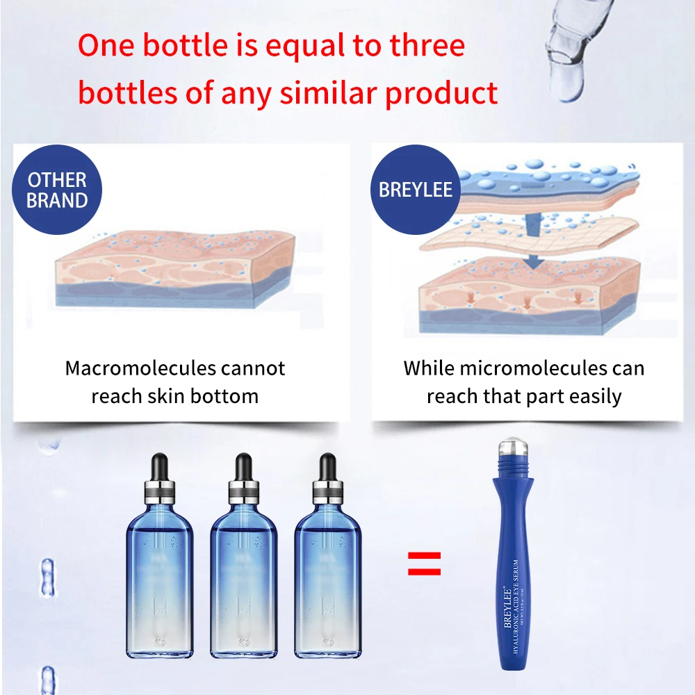 

BREYLEE Hyaluronic Acid Eye Serum Eye Roller Remove Eye Bags Fine Lines Moisturizing Anti-Puffiness Dry Skin Care Cream 15ml
