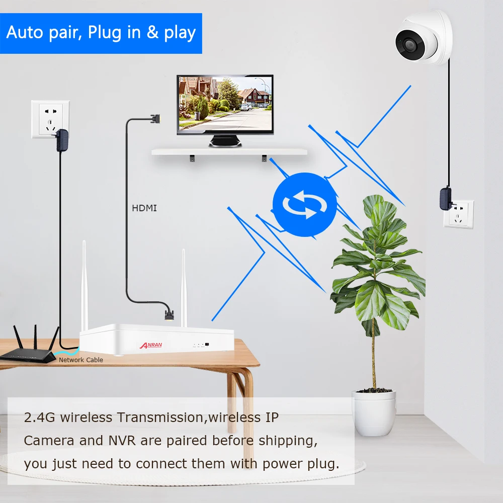 Беспроводная система видеонаблюдения ANRAN 1080P Wi Fi 2 МП|Система наблюдения| |