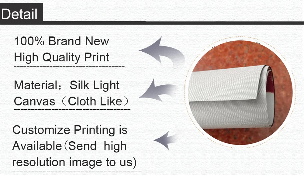 Домашний декор здоровое питательное питание витамин Ch-Silk художественный плакат