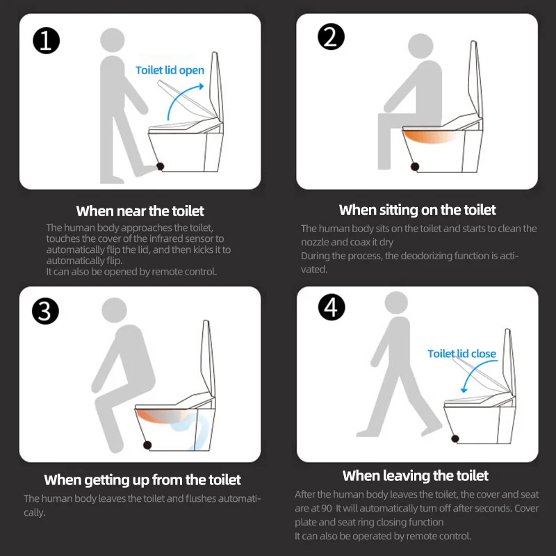 Умный Унитаз FOHEEL цельный удлиненный автоматический умный туалет с дистанционным