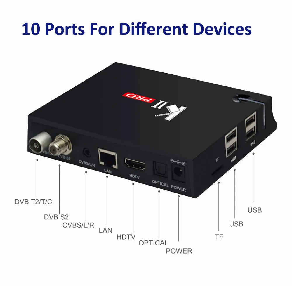 KII PRO декодер DVB-S2 DVB-T2 Android 7,1 Smart tv Box S905d четырехъядерный 2 Гб 16 Гб K2 pro 4K медиаплеер dvb t2 s2 двойной Wifi BT4.0