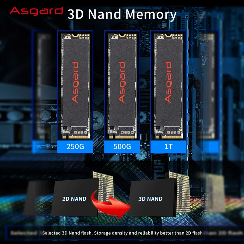 Внутренний жесткий диск Asgard AN2 250 ГБ 500 Гб PCIe3.0 X4 твердотельный накопитель M.2 NVMe m2 2280
