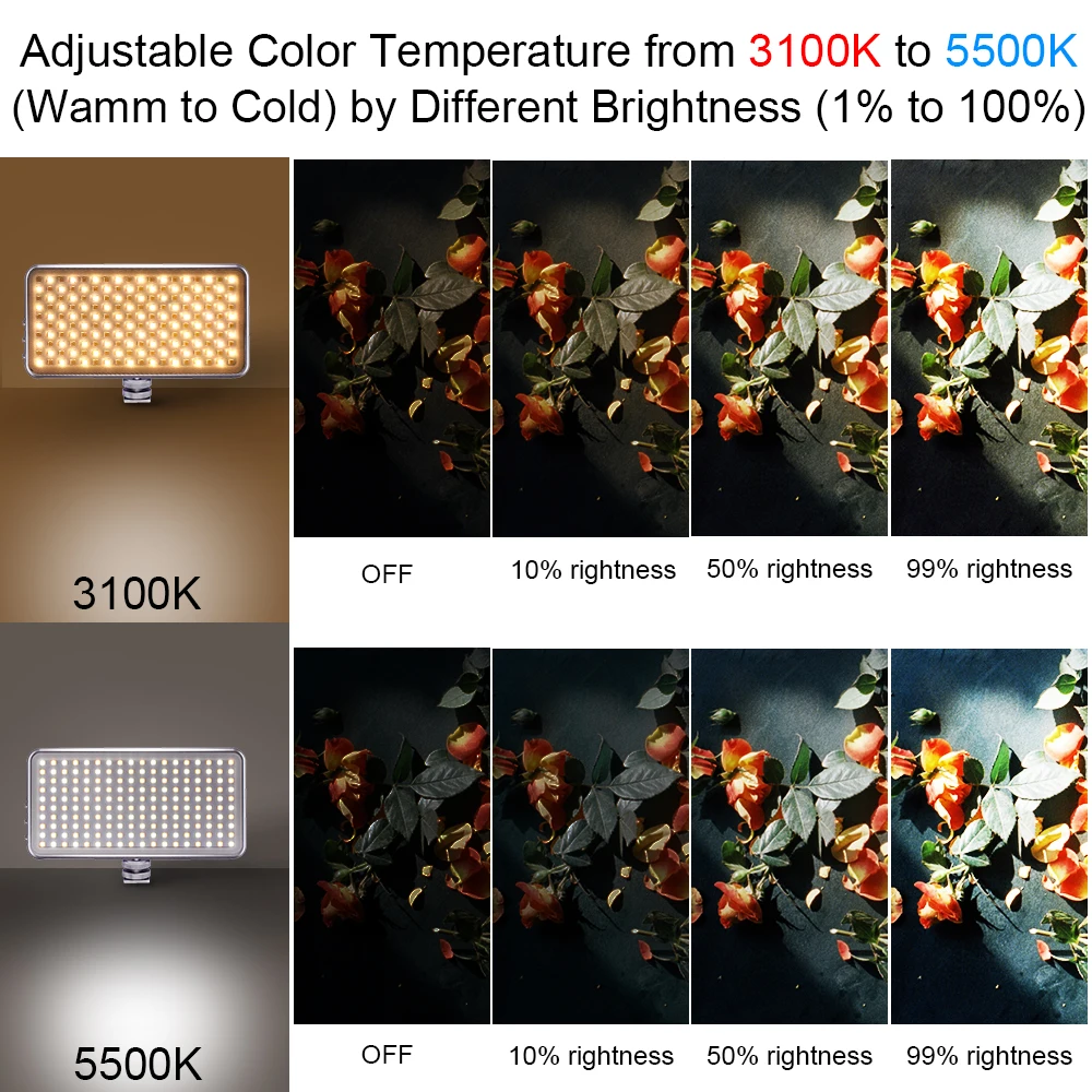 Тонкий портативный светильник PALO для камеры с регулируемой яркостью 4000 мАч