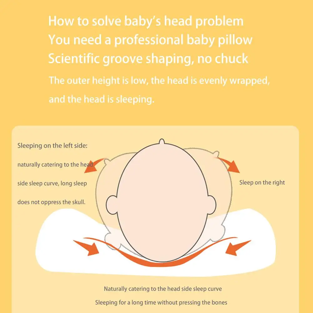 Подушка для новорожденных с защитой от смещения головы детская подушка