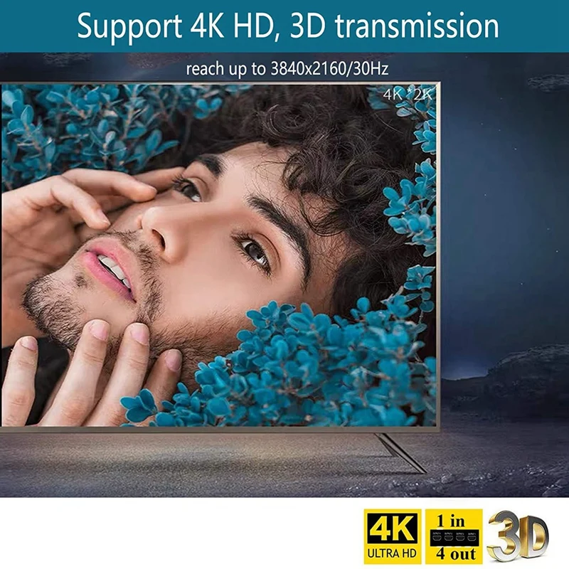 HDMI совместимый сплиттер 1 в 4 выхода 4K поддерживает Full HD 1080P переключатель для ПК DVD