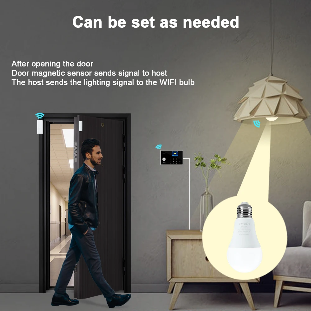 Awaywar Tuya 433 МГц Беспроводная wifi GSM RFID система охранной сигнализации комплект приложение дистанционное управление охранный умный дом PIR дверной детектор