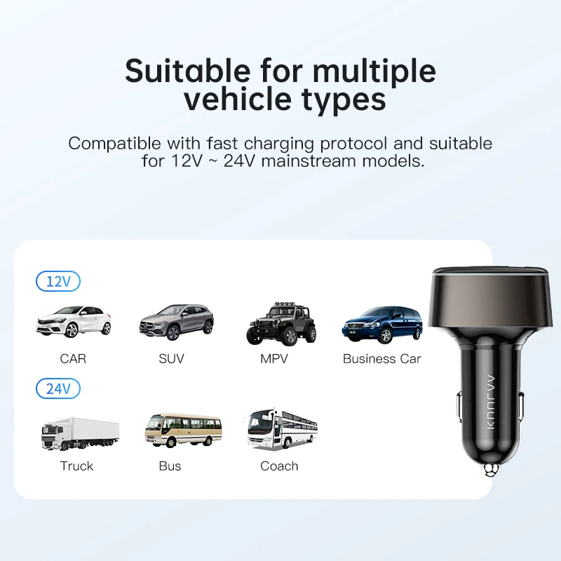 kuulaa 100w автомобильное зарядное у