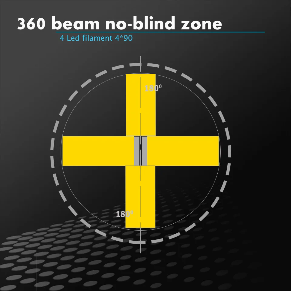 Две штуки светодиодных ламп с 4-мя филаментами LED P21W Ba15s со сверхярким светом для автомобиля 1156 S25 для заднего хода, поворотного сигнала и дневных ходовых огней, белый/красный/желтый включен.