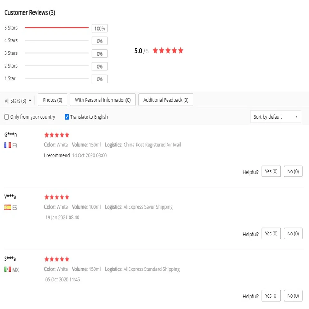 

100/150ML Syringe Pet Feeder Needle Plastic Nutrition Infertility Health Measurement Hydroponic Tool Feeding Accessories