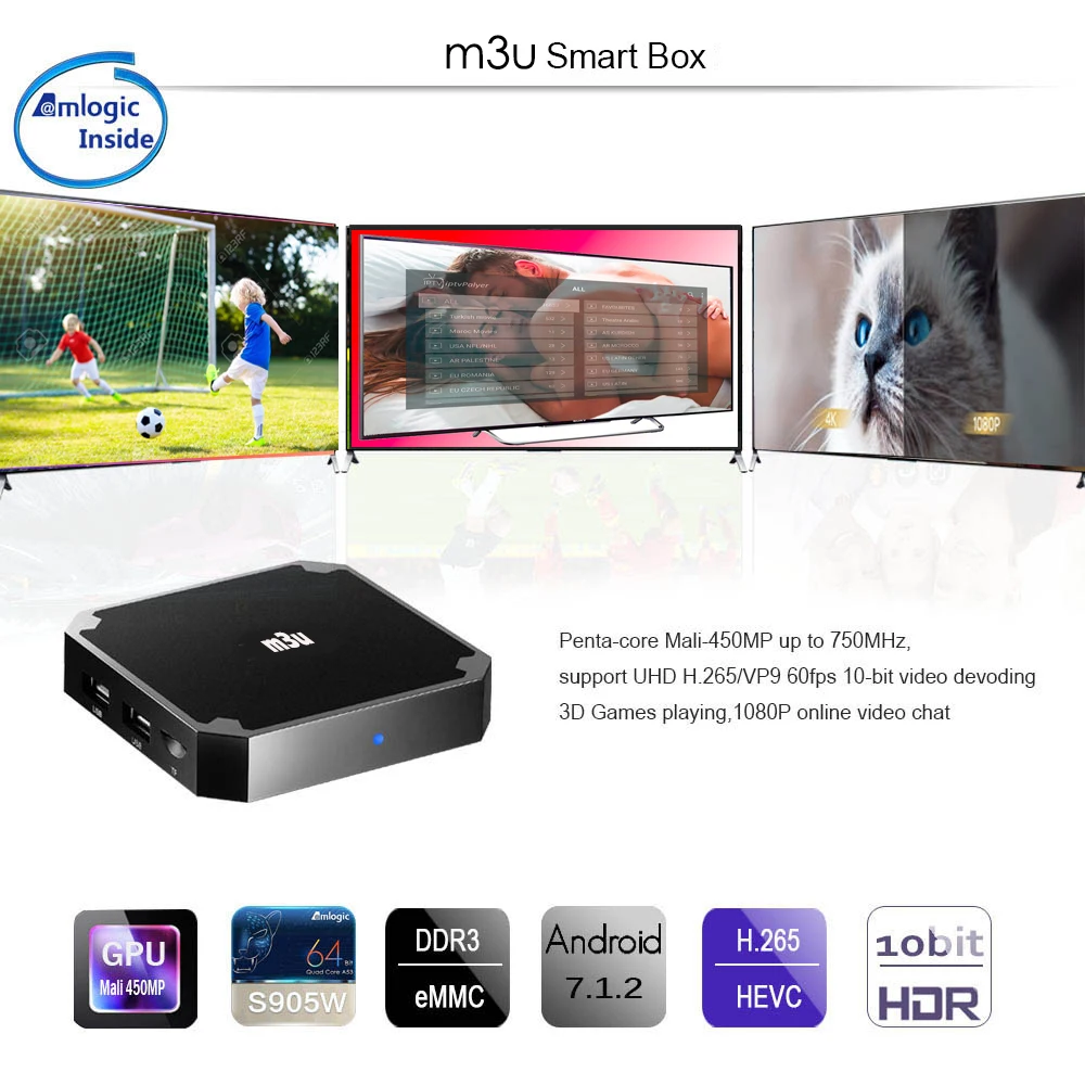 Iptv Box X96mini Android iptvclub прямые каналы M3u Tv Smart tv | Электроника