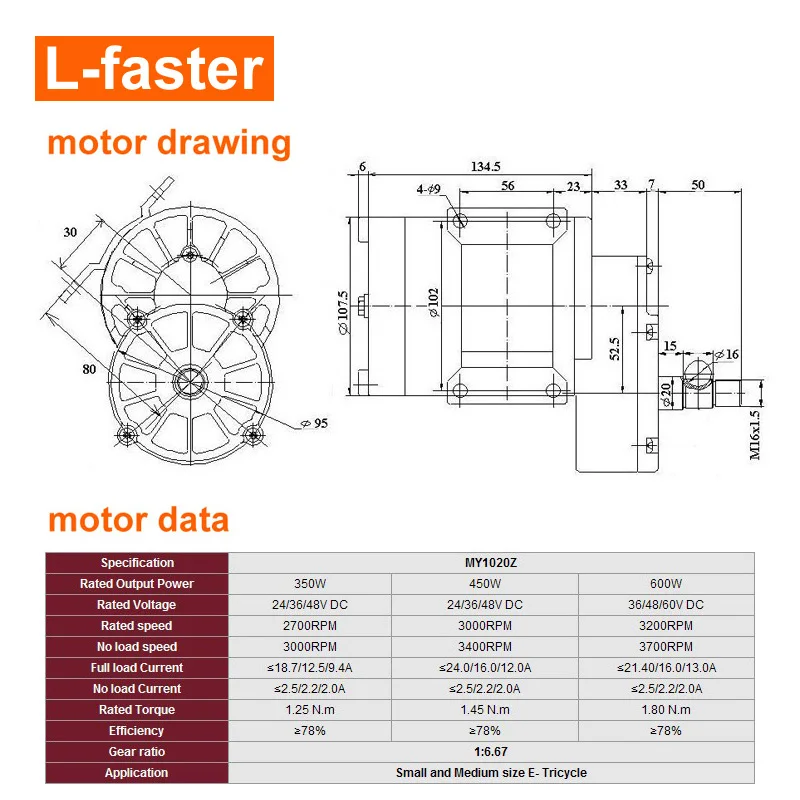 24В 36В 48В 450Вт 600Вт Электрический редукторный мотор с высоким крутящим моментом и мощным щеточным контроллером для электрического велопеда-тришоу