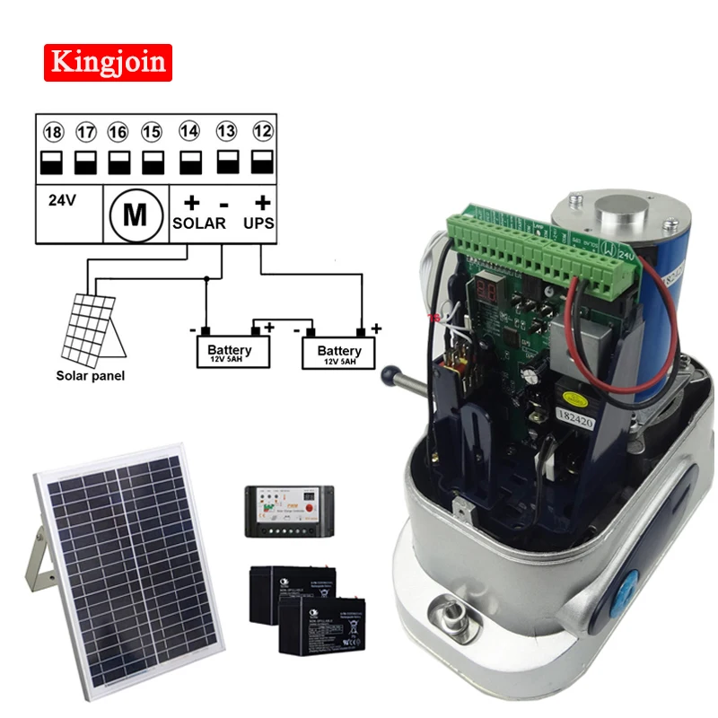 DC24V 500 кг с приводом передач автоматические солнечные качели двери