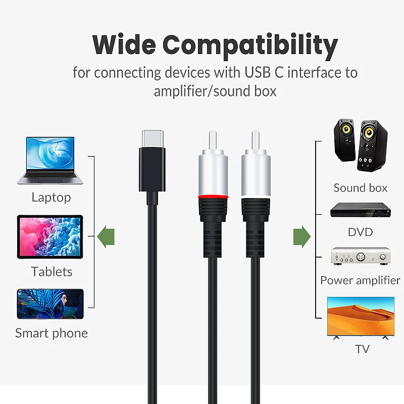 Аудиокабель USB C/2 RCA YOSAM 1 м переходник Type-C на аудиокабель совместимый с усилителем