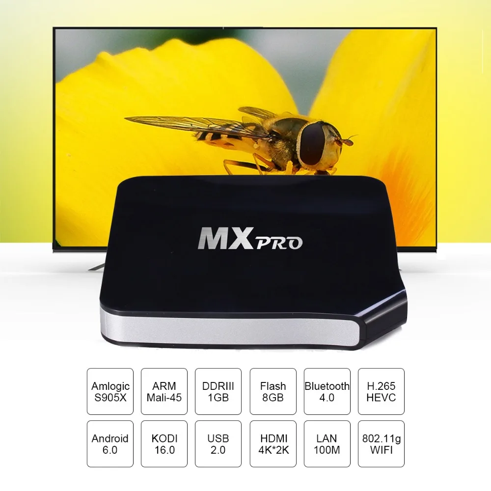 Vmade Android 6,0 Amlogic S905X четырехъядерный Smart tv Box 1G 8GB HD 4K H.265/HEVC 3D wifi 5G беспроводной маршрутизатор медиаплеер приемник