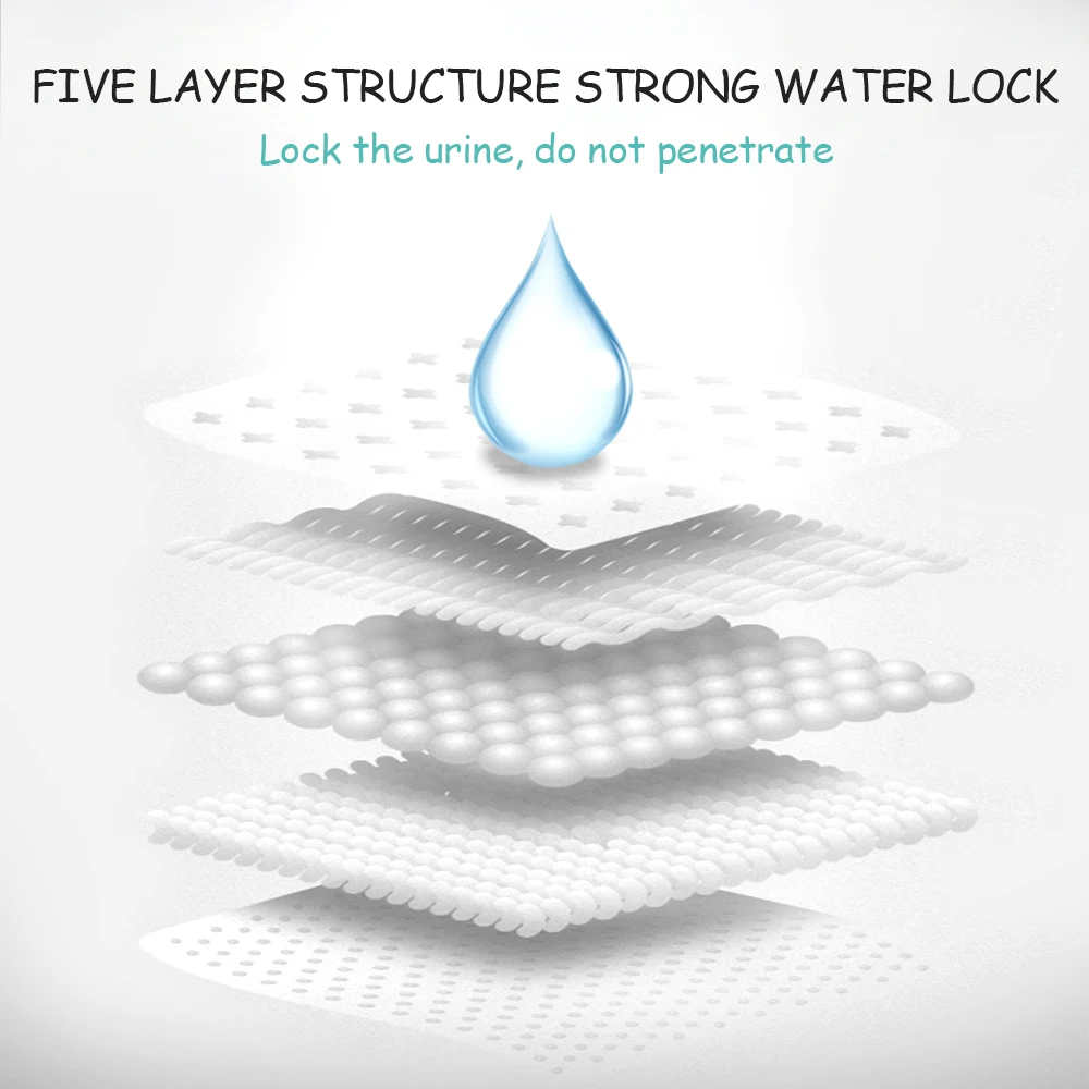 50/100 шт. супер Впитывающий Коврик для дрессировки собак одноразовые подгузники