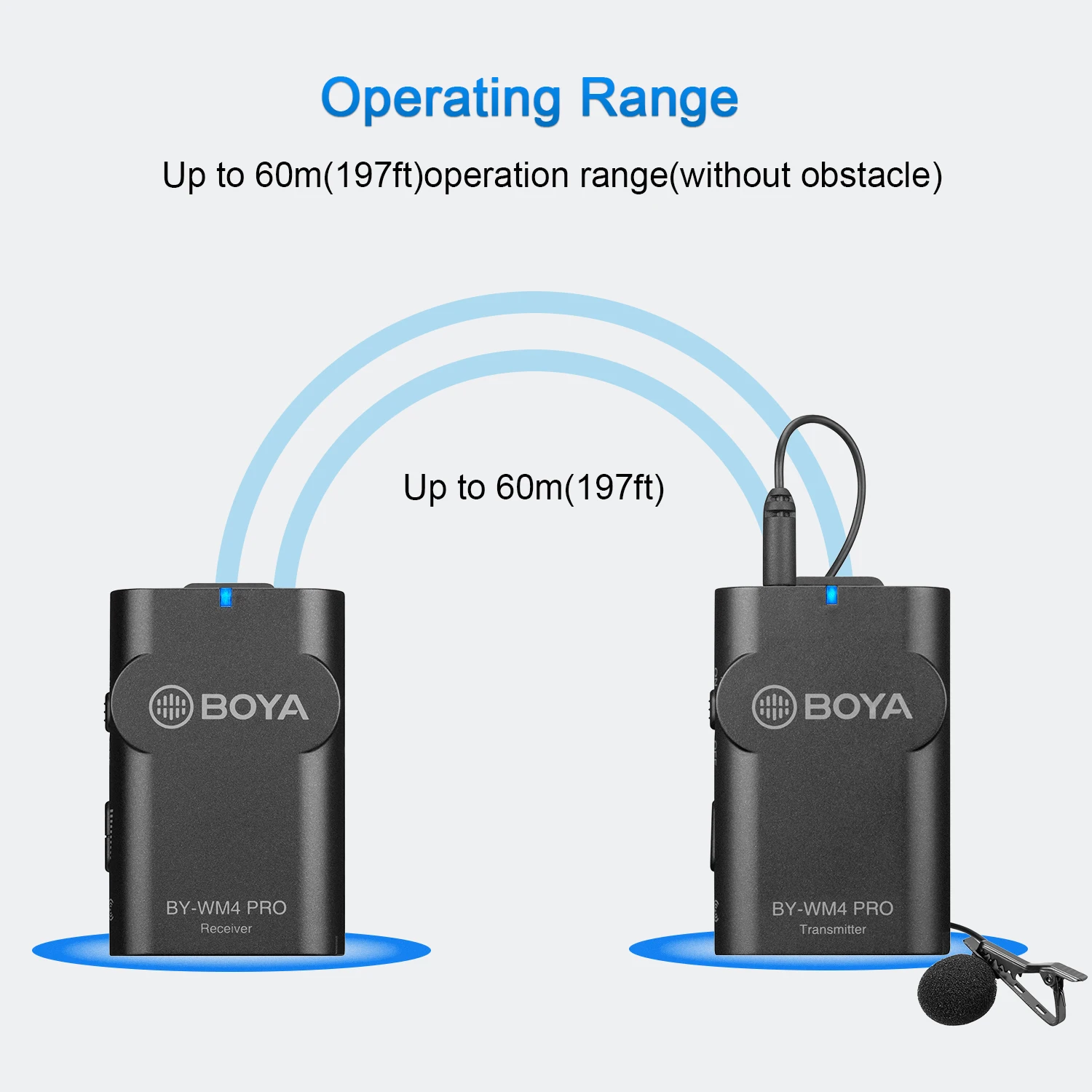 Беспроводной конденсаторный микрофон BOYA BY-WM4 Pro петличный нагрудный для камеры