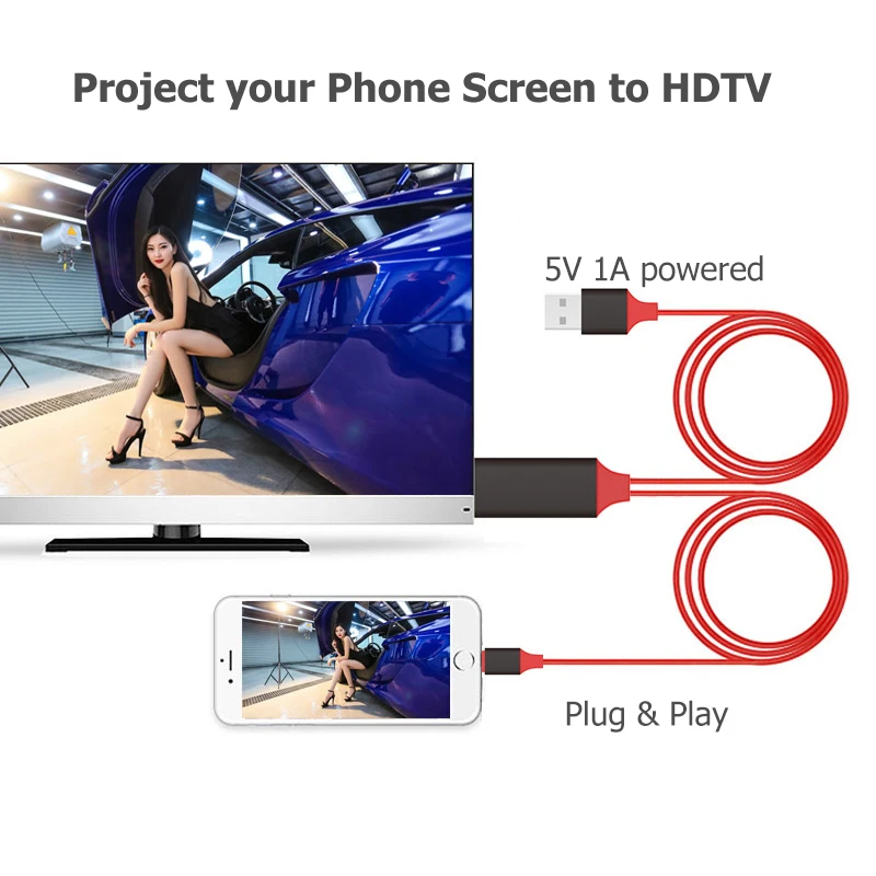 Переходник USB Lightning/HDMI 1080p 3 в 1 ТВ-выход совместимый с iPhone 5 6 7 8 X 11 2 метра | Мобильные